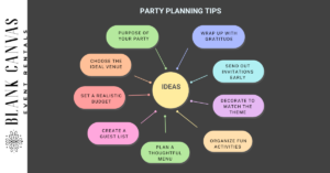Party Planing Tips