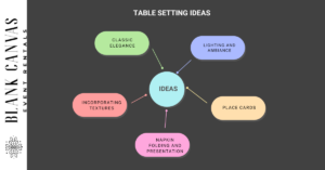 Elegant Table Setting Ideas