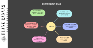 Baby Shower Ideas 