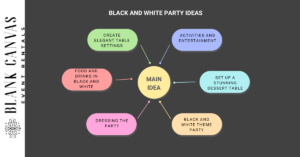 black and white party ideas
