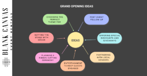 grand opening ideas