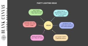 Party Lighting Ideas