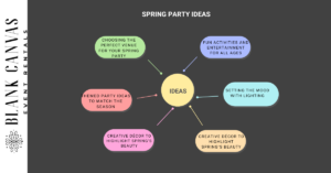 spring party ideas