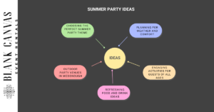 Summer Party Ideas